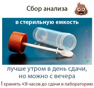 Išmatų analizės rinkinys