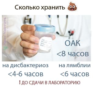 Išmatų analizės laikymo sąlygos