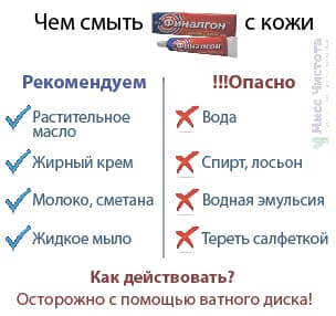 kaip pašalinti tepalą nuo odos