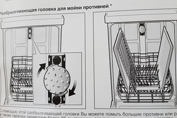 Priedas padėklų plovimui indaplovėje