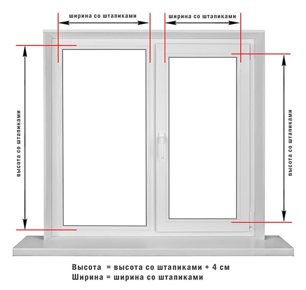 Langų išmatavimai prieš tvirtinant žaliuzes
