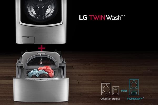 Twin Wash technologija skalbimo mašinoje
