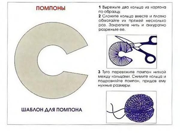 Pompono pagaminimo iš verpalų schema 