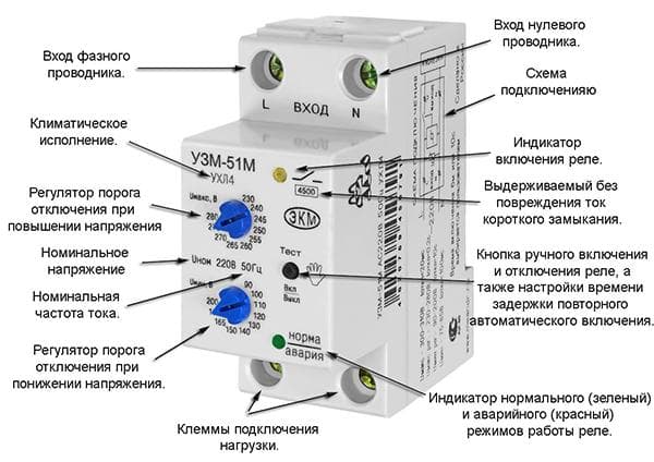 Įtampos valdymo relė UZM-51M