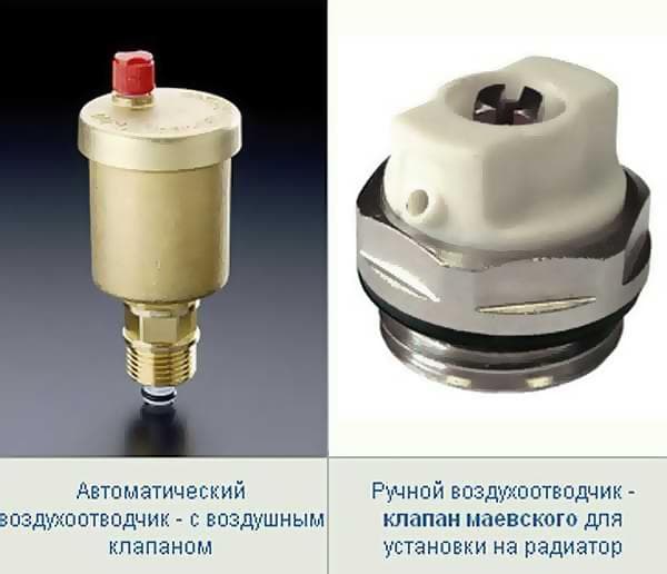 Orlaidės šildymo radiatoriams - automatinės ir rankinės