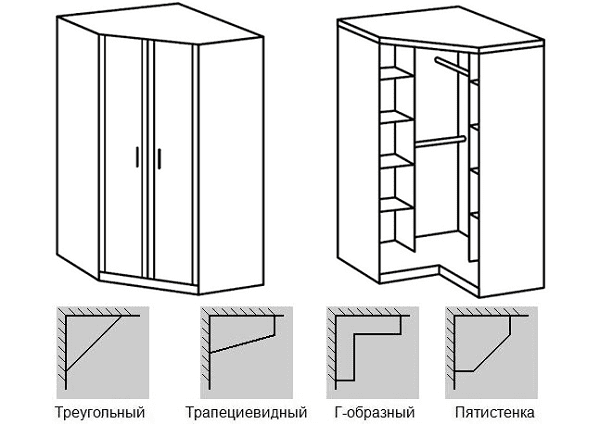 Prieškambario dydis ir durų vieta 