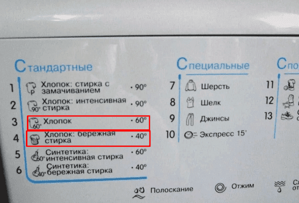 Medvilninis skalbimo režimas 40-60°C