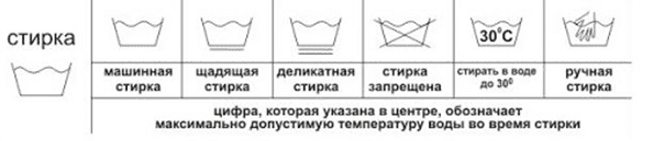 Dekodavimas