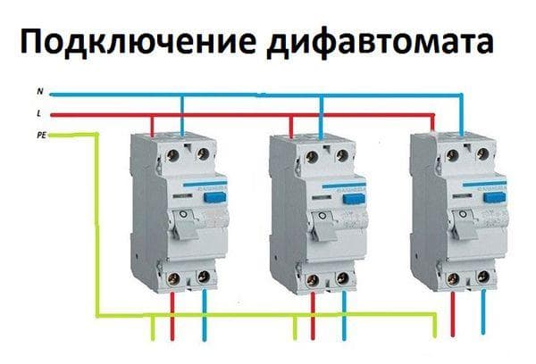 Automatinės mašinos prijungimas