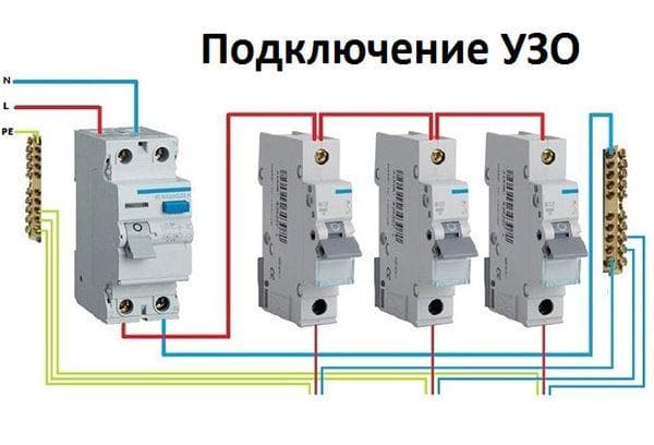RCD jungtis