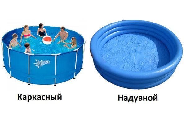 Pripučiamas ir karkasinis baseinas