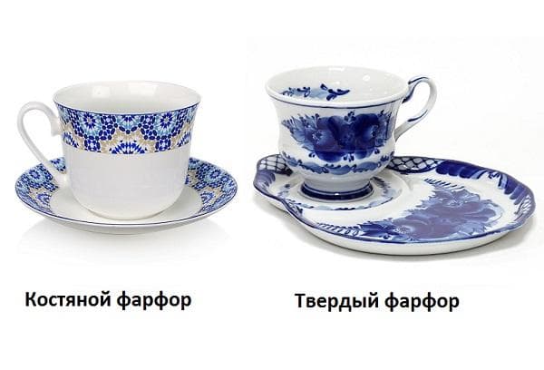 Kinija
