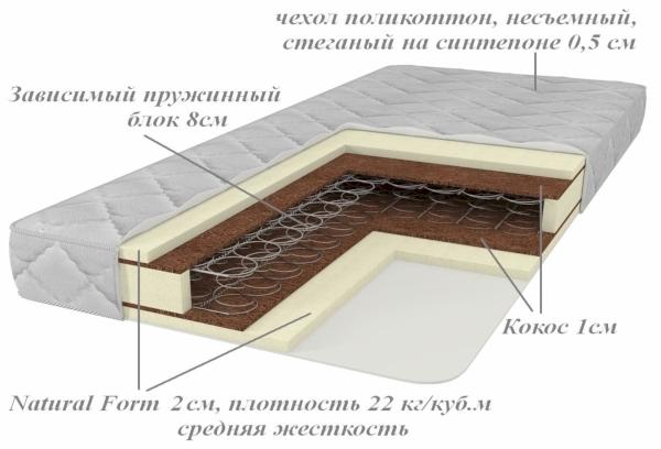 Vaikiškas ortopedinis čiužinys