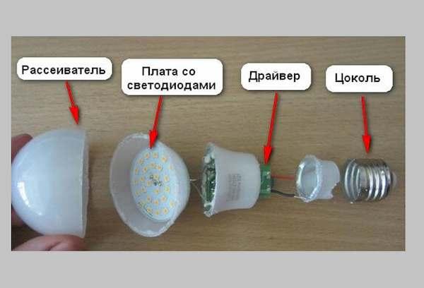 LED lempos remontas 2