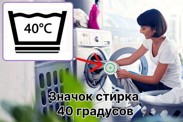 40 laipsnių plovimo piktograma etiketėje