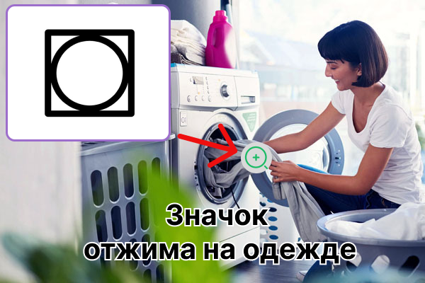 Kvadrato apskritimo sukimosi ženklas