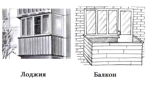 Lodžijos ir balkono brėžinys