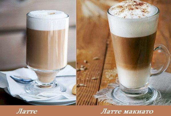 Coffee latte ir latte macchiato