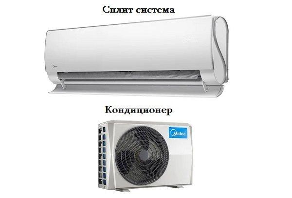 Split sistemos ir oro kondicionieriaus skirtumas